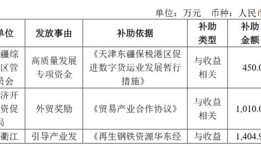 新利体育手机登录